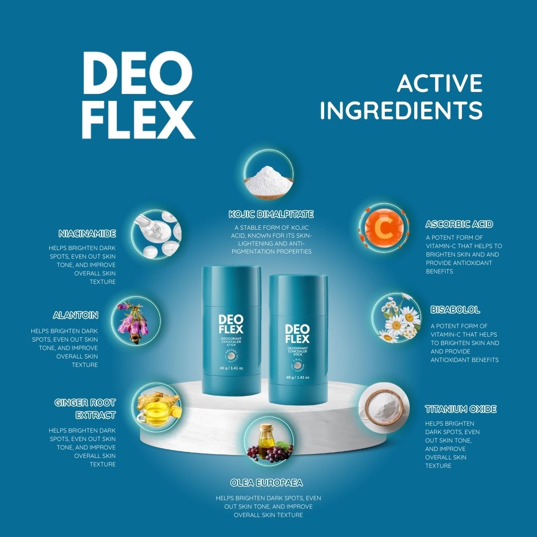 DEOFLEX DEODORANT CONCERALER STICK