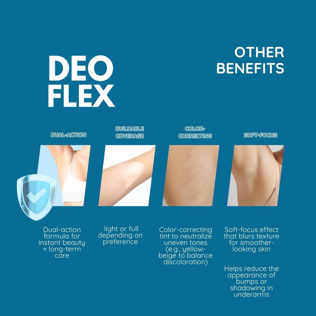 DEOFLEX DEODORANT CONCERALER STICK